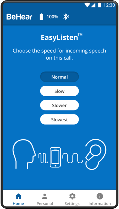 EasyListen slows down speech to improve intelligibility