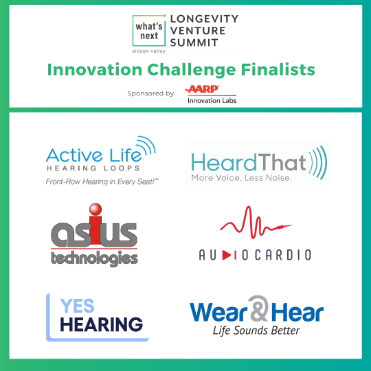 Innovation Challenge Finalists 2020